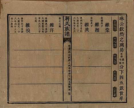 湖南[蒋姓] 蒋氏族谱 — 清光绪11年（1885）_六十一.pdf