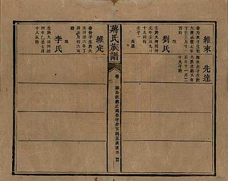 湖南[蒋姓] 蒋氏族谱 — 清光绪11年（1885）_六十一.pdf