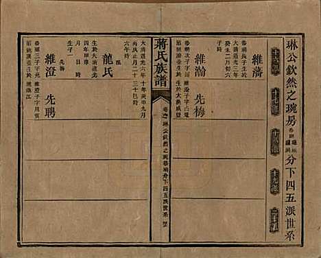 湖南[蒋姓] 蒋氏族谱 — 清光绪11年（1885）_六十一.pdf