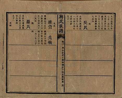 湖南[蒋姓] 蒋氏族谱 — 清光绪11年（1885）_六十一.pdf