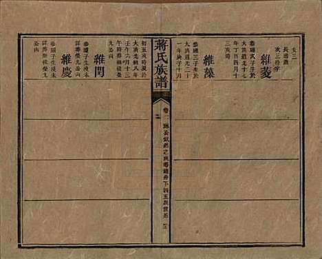 湖南[蒋姓] 蒋氏族谱 — 清光绪11年（1885）_六十一.pdf