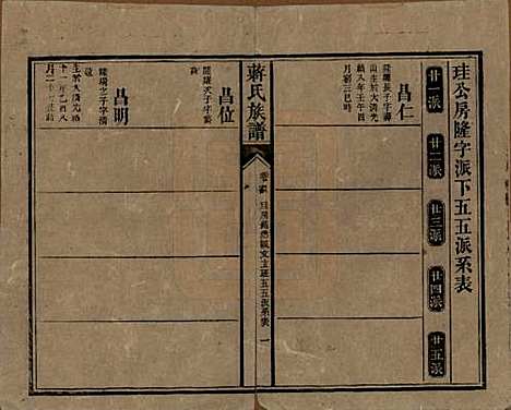 湖南[蒋姓] 蒋氏族谱 — 清光绪11年（1885）_六十二.pdf