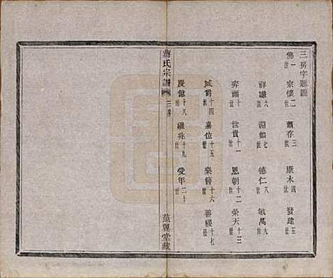 中国[蒋姓] 蒋氏宗谱十八卷首一卷 — 清光绪二十七年（1901）_七.pdf