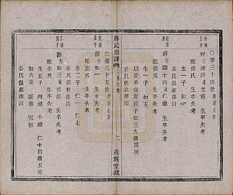 中国[蒋姓] 蒋氏宗谱十八卷首一卷 — 清光绪二十七年（1901）_七.pdf