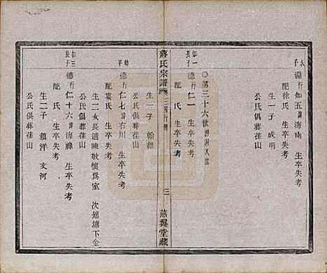 中国[蒋姓] 蒋氏宗谱十八卷首一卷 — 清光绪二十七年（1901）_七.pdf