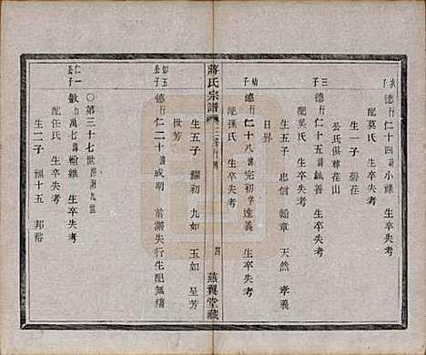 中国[蒋姓] 蒋氏宗谱十八卷首一卷 — 清光绪二十七年（1901）_七.pdf