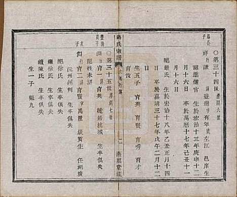 中国[蒋姓] 蒋氏宗谱十八卷首一卷 — 清光绪二十七年（1901）_八.pdf