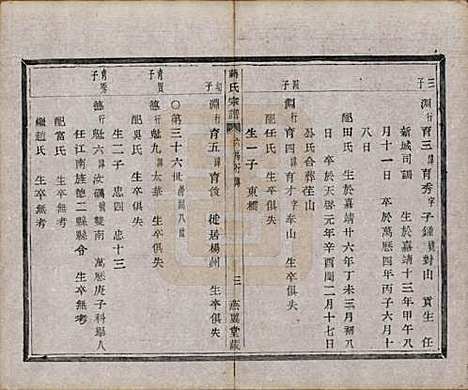 中国[蒋姓] 蒋氏宗谱十八卷首一卷 — 清光绪二十七年（1901）_八.pdf