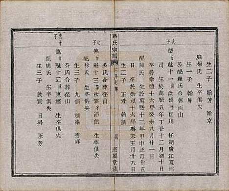 中国[蒋姓] 蒋氏宗谱十八卷首一卷 — 清光绪二十七年（1901）_八.pdf