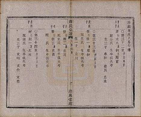 中国[蒋姓] 蒋氏宗谱十八卷首一卷 — 清光绪二十七年（1901）_九.pdf