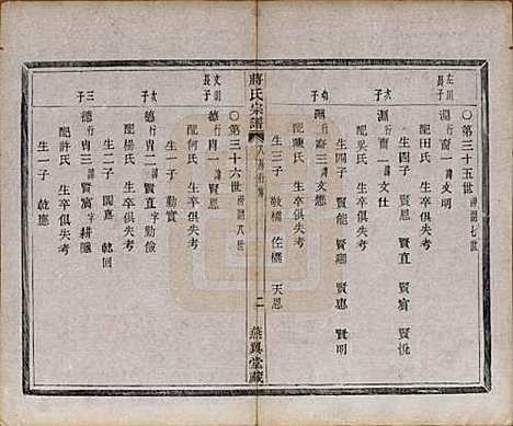 中国[蒋姓] 蒋氏宗谱十八卷首一卷 — 清光绪二十七年（1901）_九.pdf