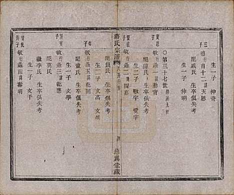 中国[蒋姓] 蒋氏宗谱十八卷首一卷 — 清光绪二十七年（1901）_九.pdf