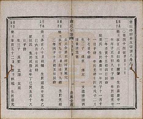 中国[蒋姓] 蒋氏宗谱十八卷首一卷 — 清光绪二十七年（1901）_十.pdf