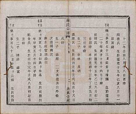 中国[蒋姓] 蒋氏宗谱十八卷首一卷 — 清光绪二十七年（1901）_十.pdf