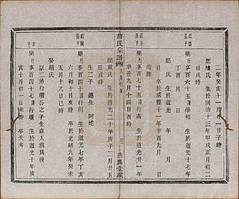 中国[蒋姓] 蒋氏宗谱十八卷首一卷 — 清光绪二十七年（1901）_十.pdf