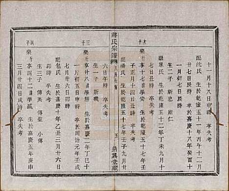 中国[蒋姓] 蒋氏宗谱十八卷首一卷 — 清光绪二十七年（1901）_十.pdf