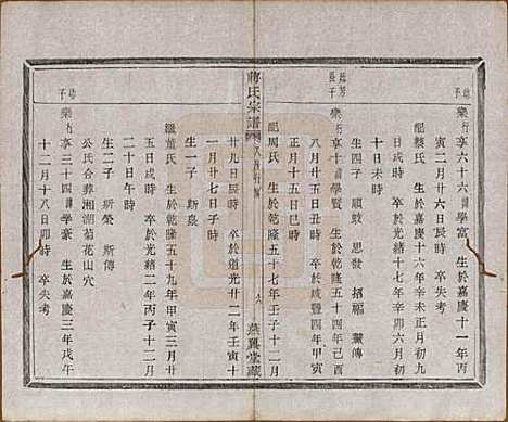 中国[蒋姓] 蒋氏宗谱十八卷首一卷 — 清光绪二十七年（1901）_十.pdf