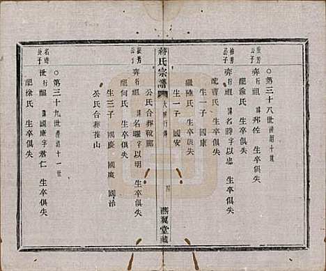 中国[蒋姓] 蒋氏宗谱十八卷首一卷 — 清光绪二十七年（1901）_十六.pdf