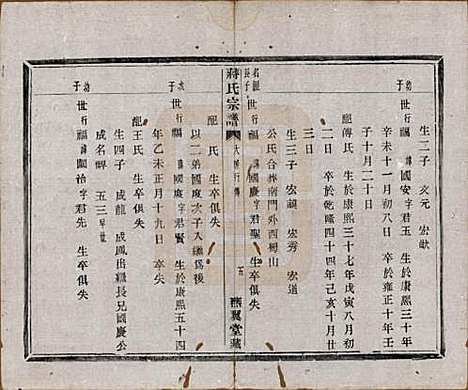 中国[蒋姓] 蒋氏宗谱十八卷首一卷 — 清光绪二十七年（1901）_十六.pdf