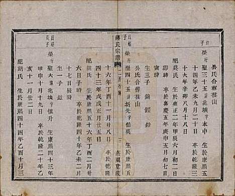 中国[蒋姓] 蒋氏宗谱十八卷首一卷 — 清光绪二十七年（1901）_十七.pdf