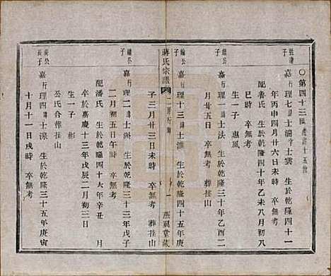 中国[蒋姓] 蒋氏宗谱十八卷首一卷 — 清光绪二十七年（1901）_十八.pdf