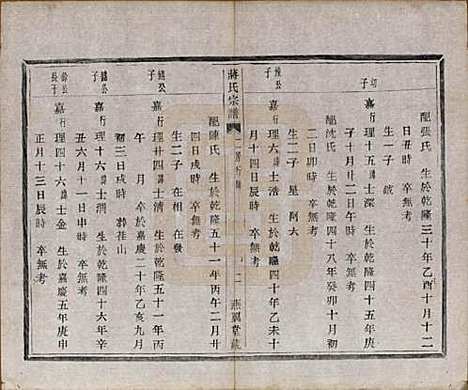 中国[蒋姓] 蒋氏宗谱十八卷首一卷 — 清光绪二十七年（1901）_十八.pdf