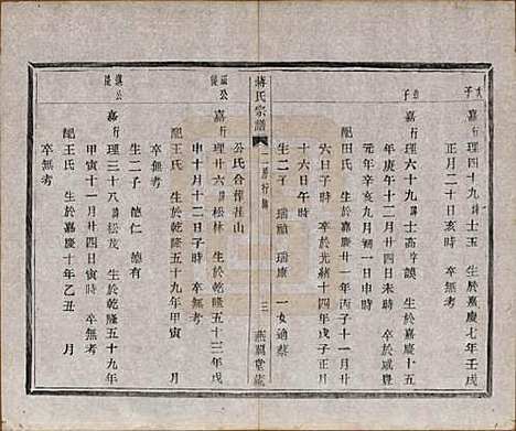 中国[蒋姓] 蒋氏宗谱十八卷首一卷 — 清光绪二十七年（1901）_十八.pdf