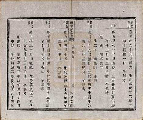 中国[蒋姓] 蒋氏宗谱十八卷首一卷 — 清光绪二十七年（1901）_十八.pdf