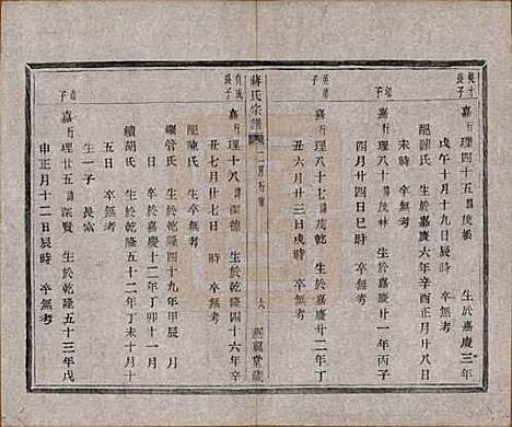 中国[蒋姓] 蒋氏宗谱十八卷首一卷 — 清光绪二十七年（1901）_十八.pdf