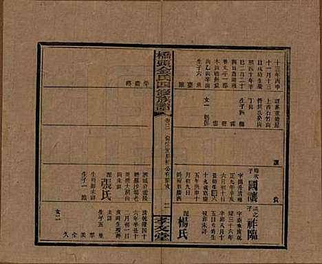 湖南[金姓] 桥头金氏四修族谱 — 民国31年[1942]_四.pdf