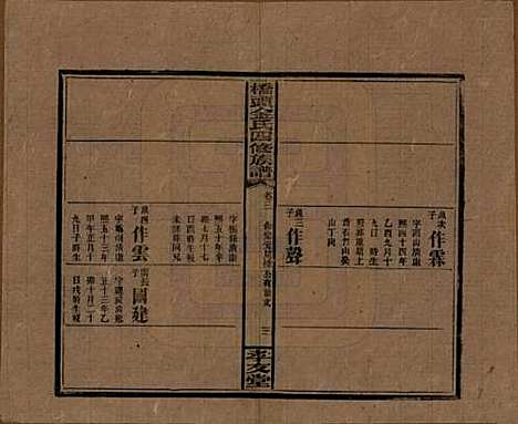 湖南[金姓] 桥头金氏四修族谱 — 民国31年[1942]_四.pdf