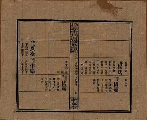 湖南[金姓] 桥头金氏四修族谱 — 民国31年[1942]_四.pdf