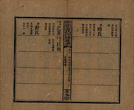 湖南[金姓] 桥头金氏四修族谱 — 民国31年[1942]_五.pdf