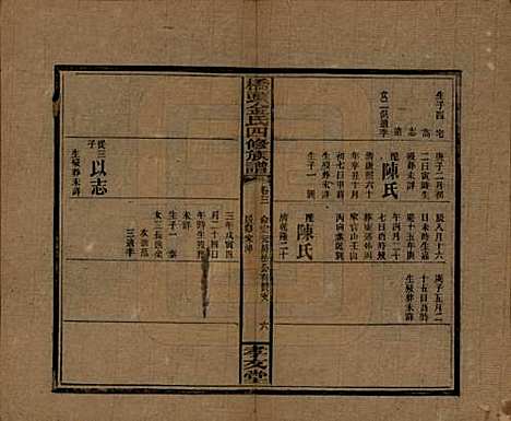 湖南[金姓] 桥头金氏四修族谱 — 民国31年[1942]_五.pdf