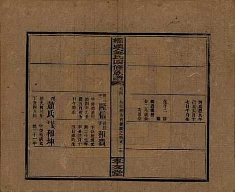 湖南[金姓] 桥头金氏四修族谱 — 民国31年[1942]_六.pdf