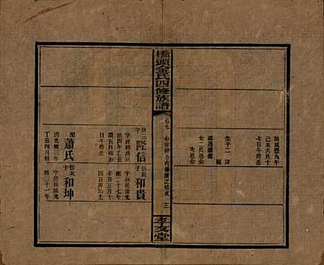 湖南[金姓] 桥头金氏四修族谱 — 民国31年[1942]_七.pdf