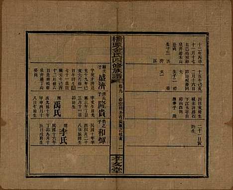 湖南[金姓] 桥头金氏四修族谱 — 民国31年[1942]_八.pdf