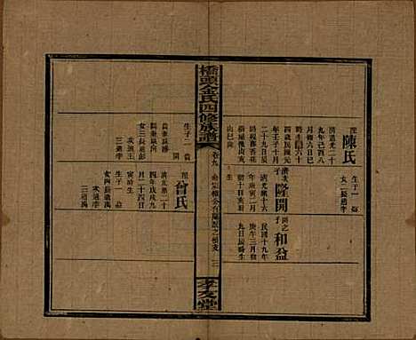 湖南[金姓] 桥头金氏四修族谱 — 民国31年[1942]_八.pdf