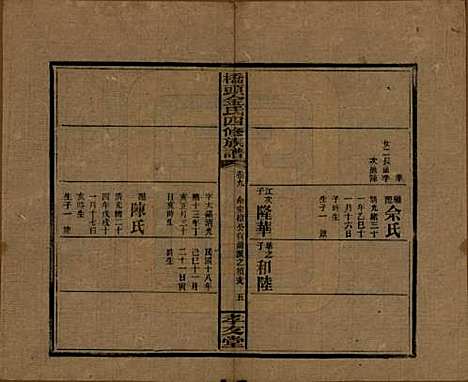 湖南[金姓] 桥头金氏四修族谱 — 民国31年[1942]_八.pdf