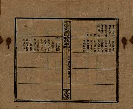 湖南[金姓] 桥头金氏四修族谱 — 民国31年[1942]_九.pdf