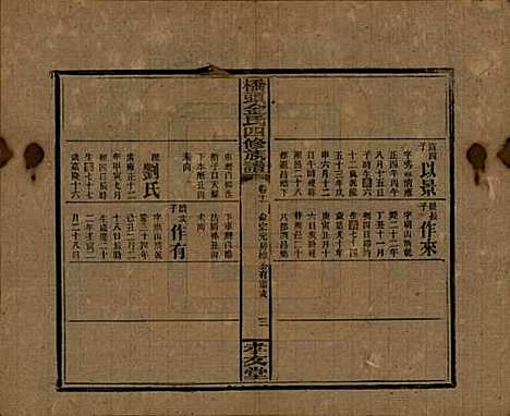 湖南[金姓] 桥头金氏四修族谱 — 民国31年[1942]_九.pdf