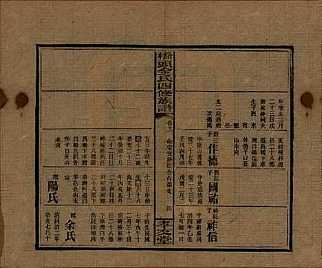 湖南[金姓] 桥头金氏四修族谱 — 民国31年[1942]_九.pdf