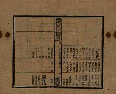 湖南[金姓] 桥头金氏四修族谱 — 民国31年[1942]_九.pdf