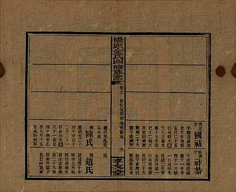 湖南[金姓] 桥头金氏四修族谱 — 民国31年[1942]_九.pdf