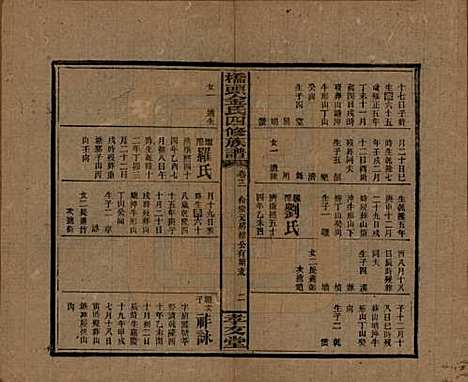 湖南[金姓] 桥头金氏四修族谱 — 民国31年[1942]_十.pdf