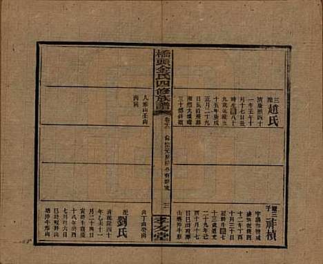 湖南[金姓] 桥头金氏四修族谱 — 民国31年[1942]_十.pdf