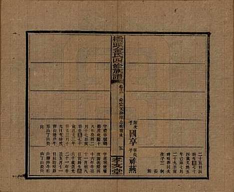 湖南[金姓] 桥头金氏四修族谱 — 民国31年[1942]_十.pdf