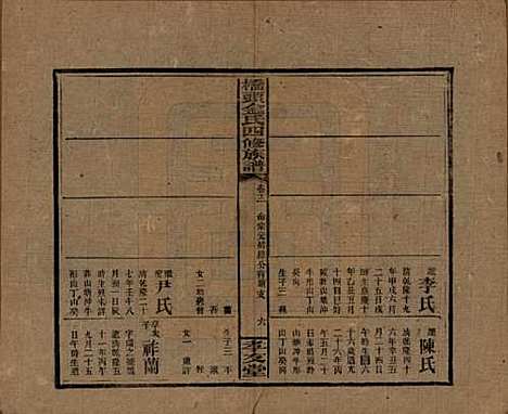 湖南[金姓] 桥头金氏四修族谱 — 民国31年[1942]_十.pdf