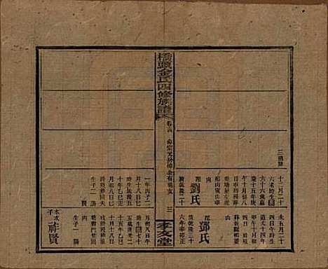 湖南[金姓] 桥头金氏四修族谱 — 民国31年[1942]_十一.pdf