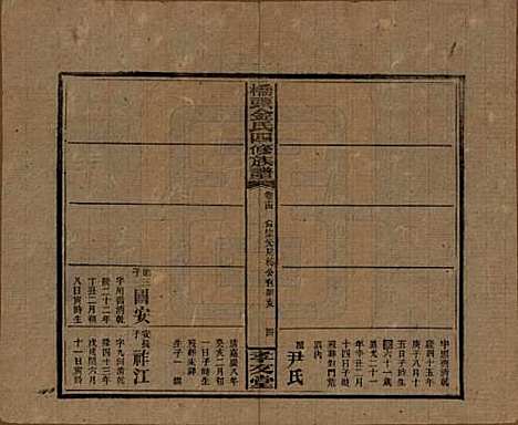 湖南[金姓] 桥头金氏四修族谱 — 民国31年[1942]_十一.pdf